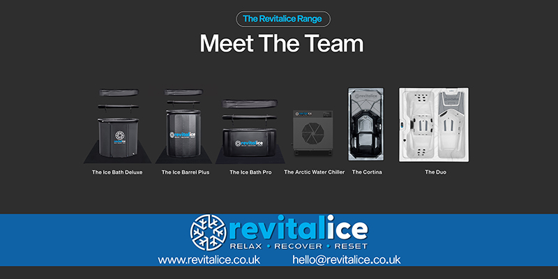 Meet The Revitalice Team